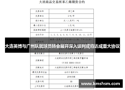 大连英博与广州队就球员转会展开深入谈判或将达成重大协议