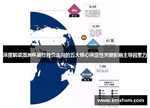 深度解读澳洲杯最终胜负走向的五大核心决定性关键影响主导因素力 深度解读澳洲杯最终胜负走向的五大核心决定性关键影响主导因素力